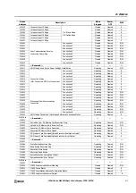 Preview for 329 page of IDEC MICROSmart FC6A Series User Manual