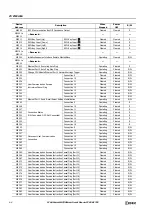 Preview for 330 page of IDEC MICROSmart FC6A Series User Manual