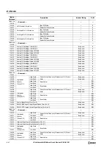 Preview for 340 page of IDEC MICROSmart FC6A Series User Manual