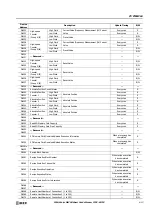 Preview for 341 page of IDEC MICROSmart FC6A Series User Manual