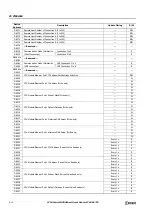 Preview for 342 page of IDEC MICROSmart FC6A Series User Manual