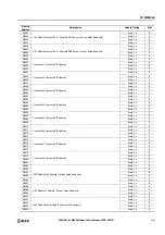 Preview for 343 page of IDEC MICROSmart FC6A Series User Manual