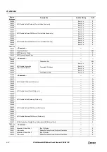 Preview for 344 page of IDEC MICROSmart FC6A Series User Manual