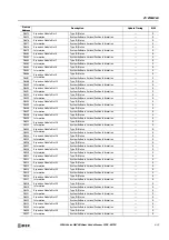 Preview for 345 page of IDEC MICROSmart FC6A Series User Manual