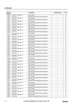 Preview for 346 page of IDEC MICROSmart FC6A Series User Manual