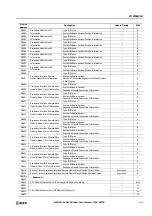 Preview for 347 page of IDEC MICROSmart FC6A Series User Manual