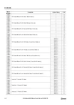 Preview for 348 page of IDEC MICROSmart FC6A Series User Manual