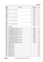 Preview for 349 page of IDEC MICROSmart FC6A Series User Manual