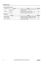 Preview for 370 page of IDEC MICROSmart FC6A Series User Manual