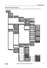 Preview for 415 page of IDEC MICROSmart FC6A Series User Manual