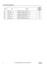 Preview for 418 page of IDEC MICROSmart FC6A Series User Manual