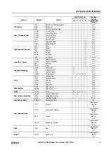 Preview for 421 page of IDEC MICROSmart FC6A Series User Manual