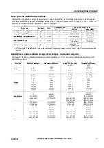 Preview for 423 page of IDEC MICROSmart FC6A Series User Manual