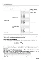 Preview for 436 page of IDEC MICROSmart FC6A Series User Manual