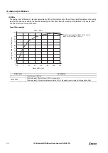 Preview for 440 page of IDEC MICROSmart FC6A Series User Manual