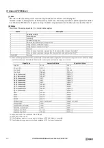 Preview for 442 page of IDEC MICROSmart FC6A Series User Manual