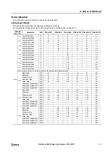 Preview for 447 page of IDEC MICROSmart FC6A Series User Manual