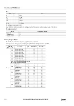 Preview for 450 page of IDEC MICROSmart FC6A Series User Manual