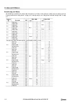 Preview for 452 page of IDEC MICROSmart FC6A Series User Manual