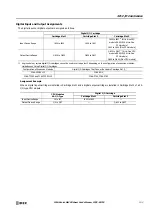 Preview for 455 page of IDEC MICROSmart FC6A Series User Manual