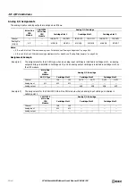 Preview for 462 page of IDEC MICROSmart FC6A Series User Manual