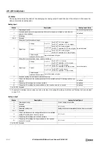 Preview for 466 page of IDEC MICROSmart FC6A Series User Manual