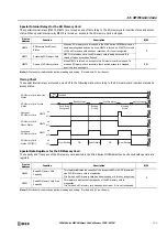 Preview for 469 page of IDEC MICROSmart FC6A Series User Manual