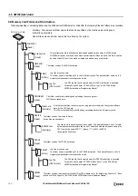 Preview for 470 page of IDEC MICROSmart FC6A Series User Manual