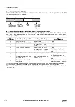 Preview for 478 page of IDEC MICROSmart FC6A Series User Manual