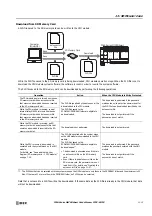 Preview for 487 page of IDEC MICROSmart FC6A Series User Manual