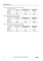 Preview for 488 page of IDEC MICROSmart FC6A Series User Manual