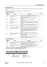 Preview for 491 page of IDEC MICROSmart FC6A Series User Manual