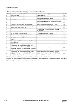 Preview for 492 page of IDEC MICROSmart FC6A Series User Manual