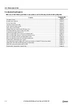 Preview for 536 page of IDEC MICROSmart FC6A Series User Manual