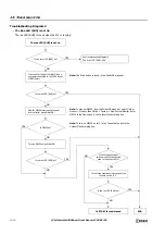 Preview for 538 page of IDEC MICROSmart FC6A Series User Manual