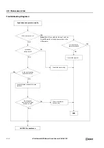 Preview for 540 page of IDEC MICROSmart FC6A Series User Manual