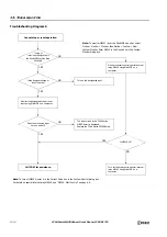 Preview for 542 page of IDEC MICROSmart FC6A Series User Manual