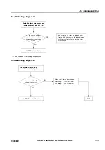 Preview for 543 page of IDEC MICROSmart FC6A Series User Manual