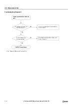 Preview for 544 page of IDEC MICROSmart FC6A Series User Manual