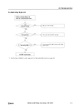 Preview for 545 page of IDEC MICROSmart FC6A Series User Manual