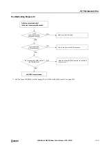 Preview for 547 page of IDEC MICROSmart FC6A Series User Manual