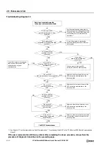 Preview for 548 page of IDEC MICROSmart FC6A Series User Manual