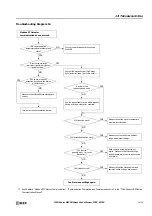 Preview for 549 page of IDEC MICROSmart FC6A Series User Manual