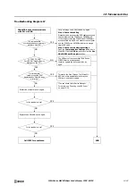 Preview for 551 page of IDEC MICROSmart FC6A Series User Manual