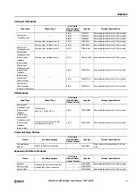 Preview for 557 page of IDEC MICROSmart FC6A Series User Manual