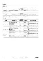 Preview for 558 page of IDEC MICROSmart FC6A Series User Manual