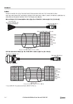 Preview for 568 page of IDEC MICROSmart FC6A Series User Manual