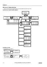 Preview for 570 page of IDEC MICROSmart FC6A Series User Manual