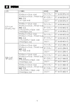 Preview for 9 page of IDEC SmartAXIS Touch FT1A Series Instruction Sheet