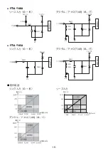 Preview for 18 page of IDEC SmartAXIS Touch FT1A Series Instruction Sheet